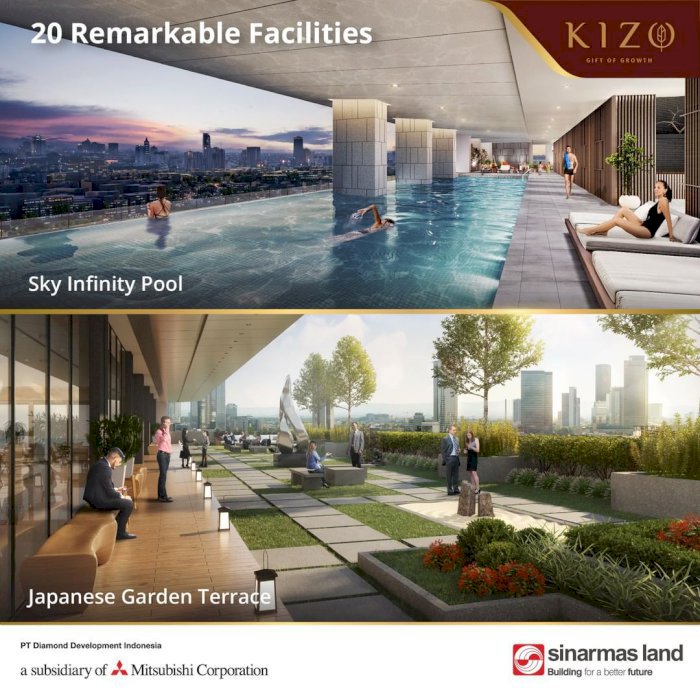 Kizo Residences Promo DP dicicil 36x