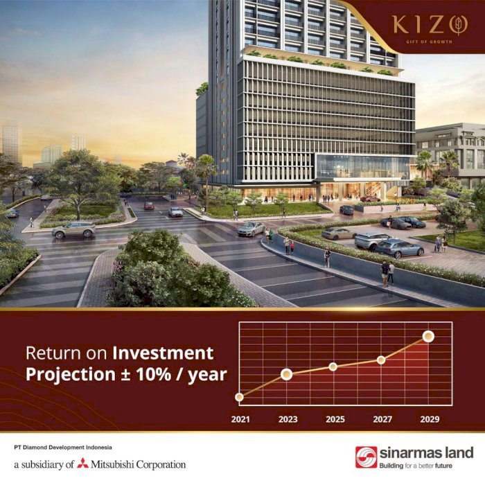 Kizo Residences Promo Semi Furnished
