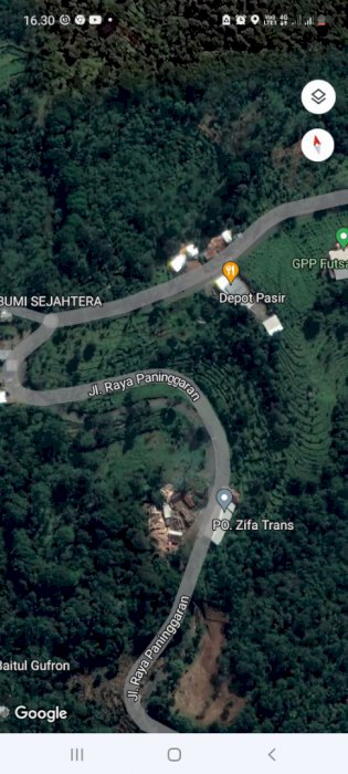 Tanah Prospek masa depan