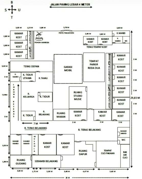 Dijual Rumah dan kos-kosan