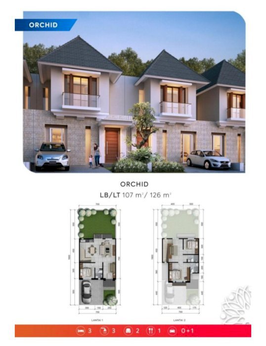 Citraland Tallasa City Cluster Silver Sand 22