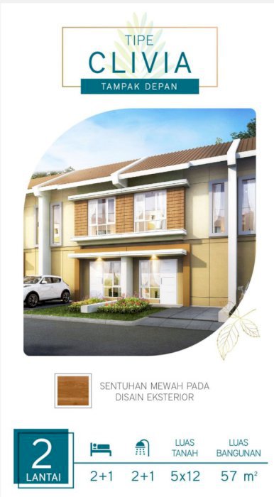 Jual Perumahan 2 Lantai Paradise Serpong City  Tangerang Selatan
