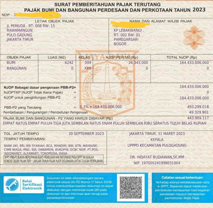 Dijual Tanah Komersil 50 % NJOP di Jalan Pemuda Jakarta Timur