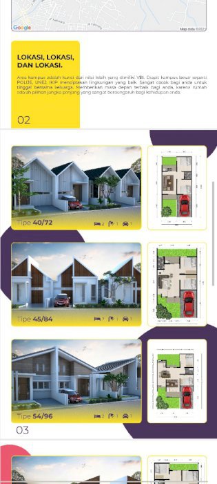 BELI RUMAH CUKUP MODAL KTP