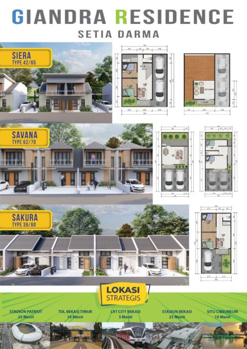 Rumah Tanpa Dp cicilan ringan di cikarang