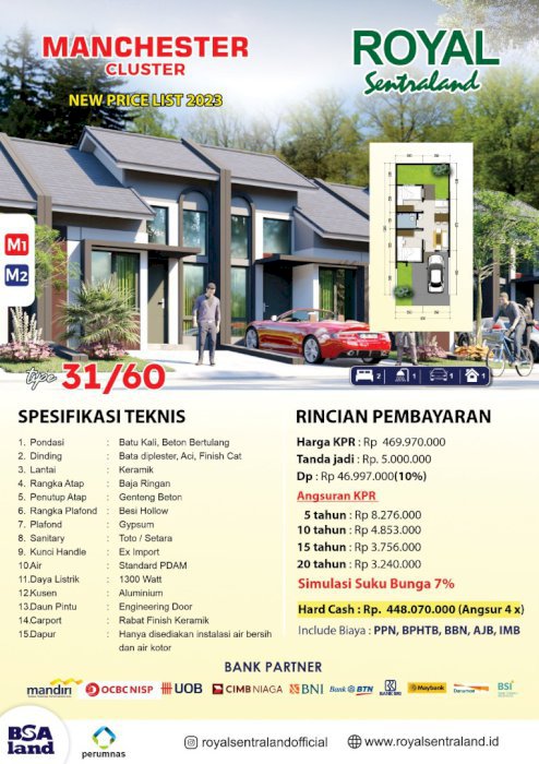 Jual rumah strategis di Makassar