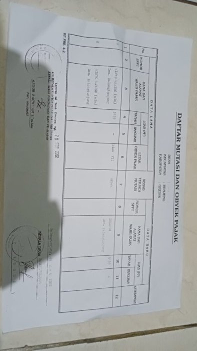 Jual tanah murah Gresik wa 082140823956