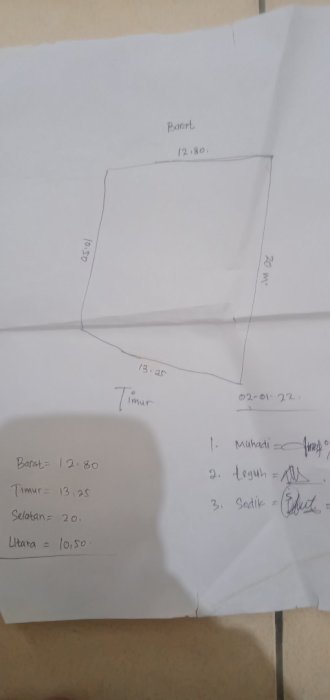 *JUAL MURAH TANAH CICADAS*