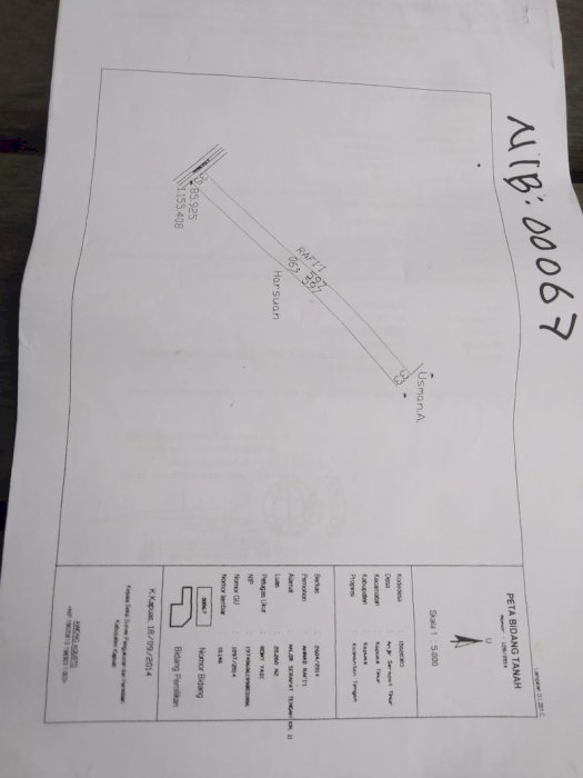 Dijual tanah 100.000/permeter pinggir jalan raya