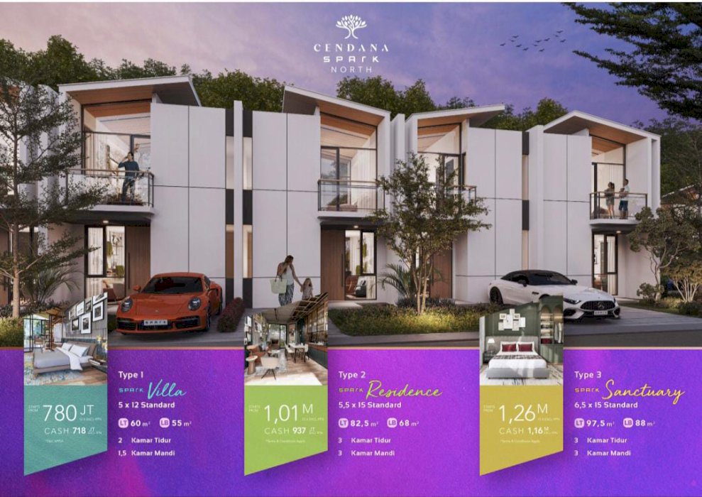 PERUMAHAN CENDANA SPARK NORTH BEKASI