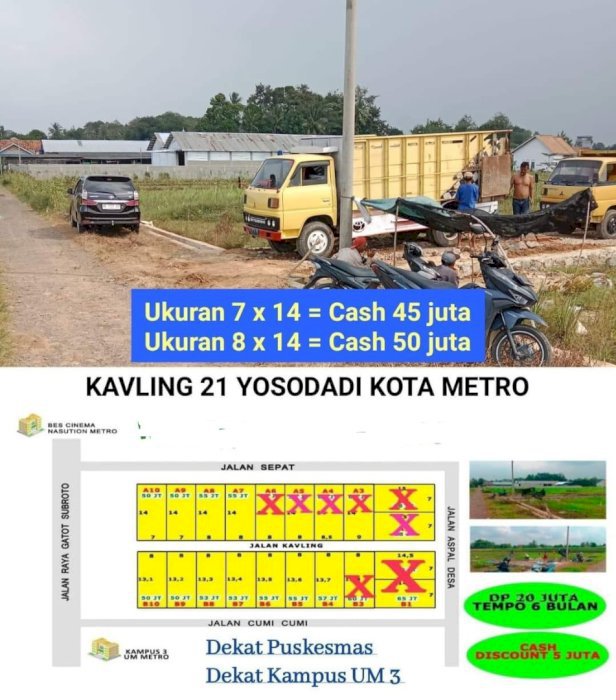 DI JUAL TANAH KAVLING MURAH STRATEGIS DI KOTA METRO LAMPUNG