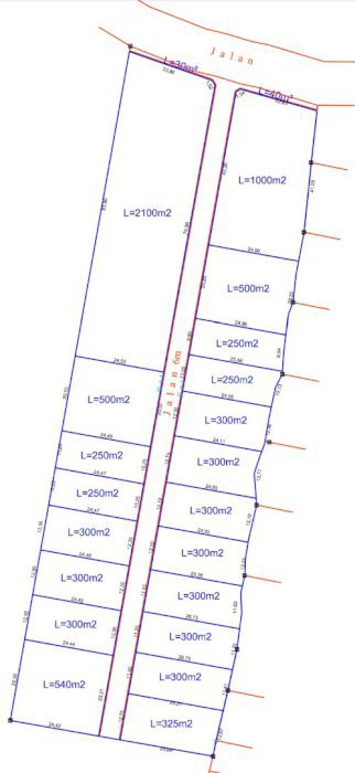 Nusadua land for sale