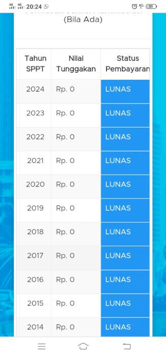 Dijual rumah Ciganjur Jakarta Selatan SMA 97 jakarta selatan