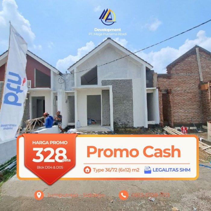 Rumah Sedang Progres Lokasi Dekat dengan Pasar Sukodono
