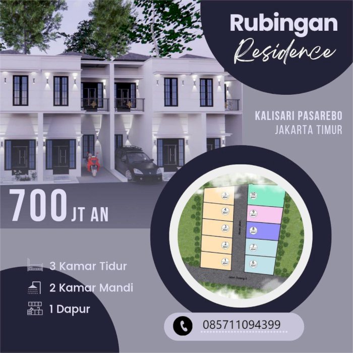 Cluster Rubingan Residence