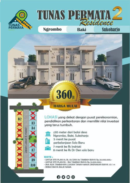 Jual Rumah Strategis Solo Baru