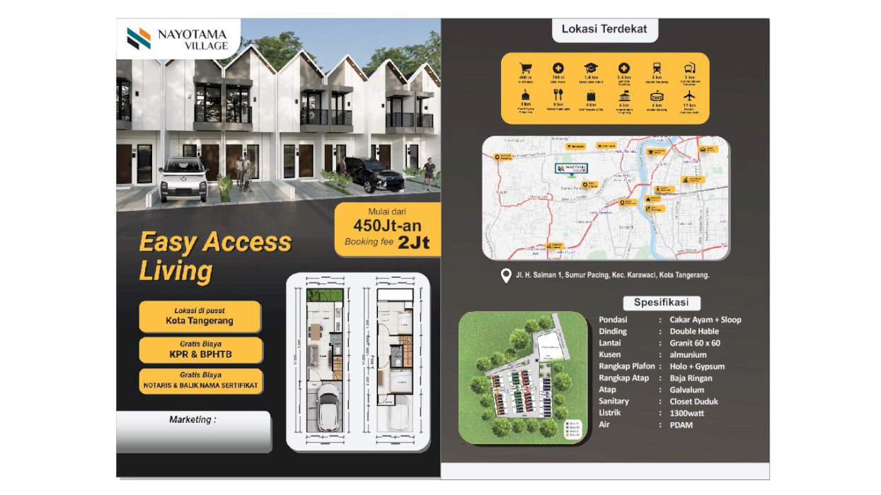 Rumah dua lantai di kota Tangerang