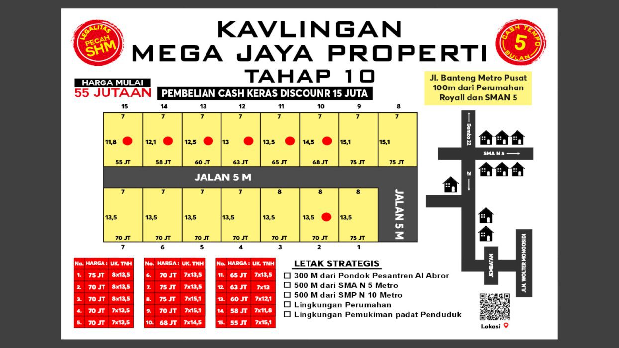Tanah kavling strategis metro pusat