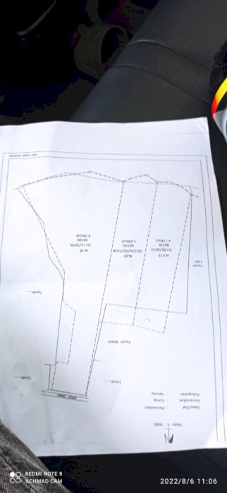 DIJUAL SEBIDANG TANAH SERTIFIKAT SHM