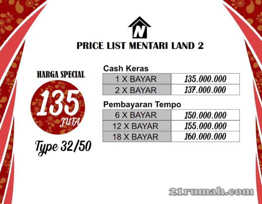 Rumah murah di Mentari land 2 curungrejo kepanjen
