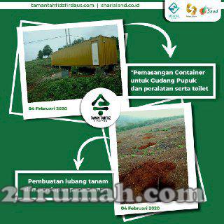 Jual Tanah Untuk Investasi Cerdas