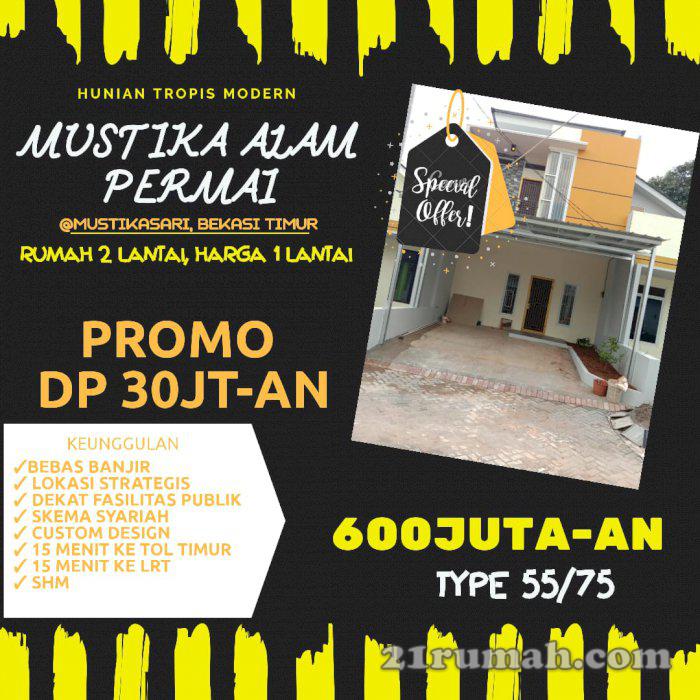 Rumah Tingkat Harga Merakyat di Kota Bekasi