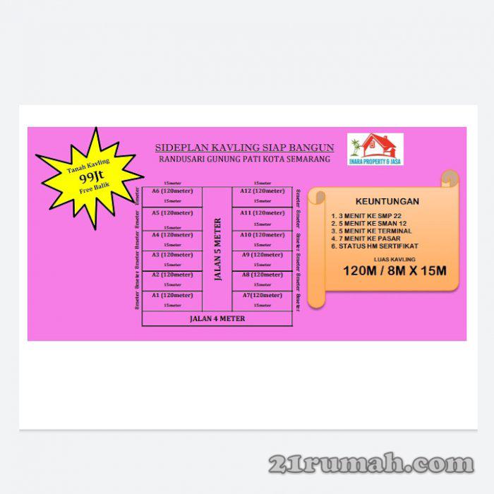 Dijual Tanah Kaplingan Randusari Gunung Pati Semarang