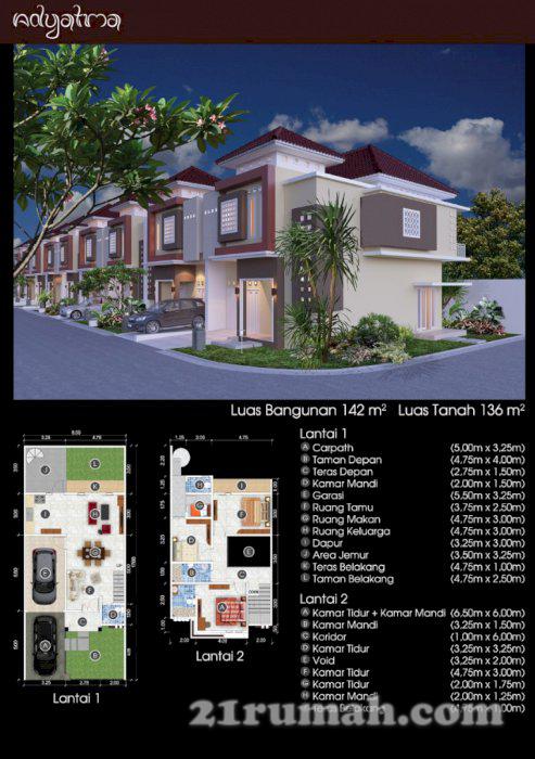 Hunian 2 Lantai Nuansa Bali di Kota Bogor