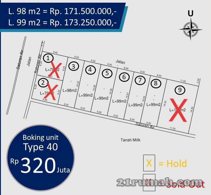 Dijual rumah minimalis dan tanah kavling murah kediri - tabanan