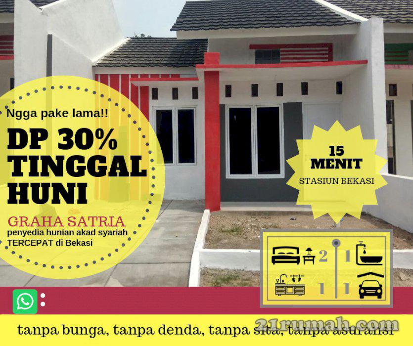 Dicari Investor ..Rumah siap huni di kota bekasi