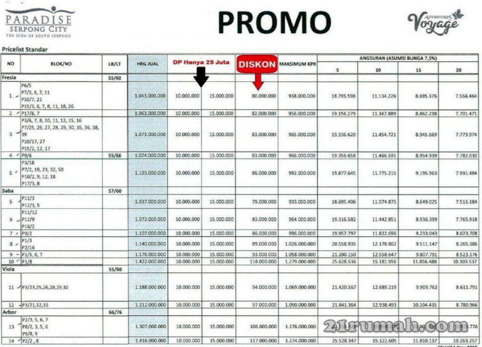 Rumah DP 25jt siap huni || Chen 087746446287