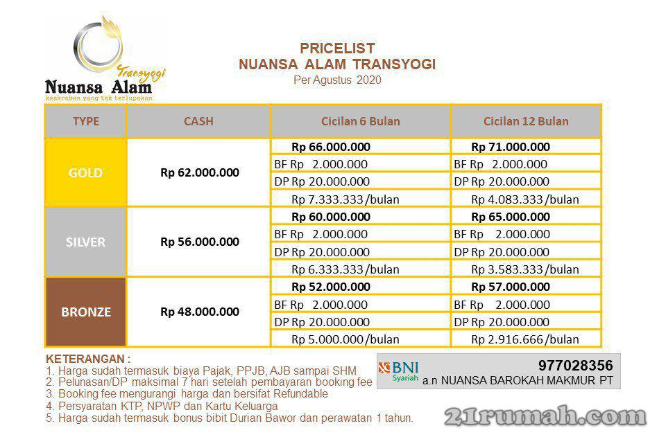 Viral, Kavling Seluas 100 M Hanya 40 Juta an termasuk SHM