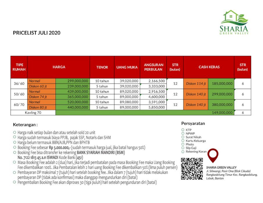 Rumah Murah 2 LT di Lebak Cicilan Flat Sampai Lunas