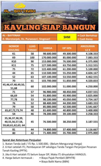 KAVLING AL-BAYYINAH dengan legalitas Aman & Jelas