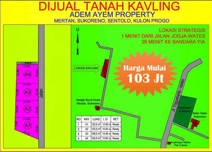 Kavling murah 103juta sudah atas nama
