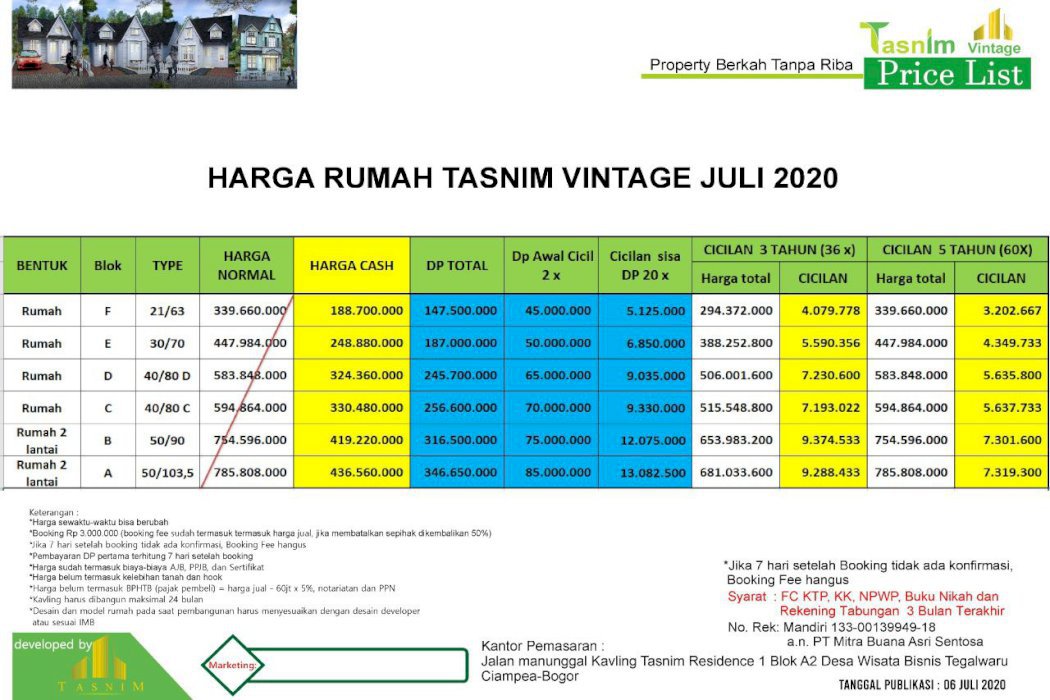 JUAL Rumah DESIGN EROPA  di TASNIM VINTAGE  Ciampea Bogor