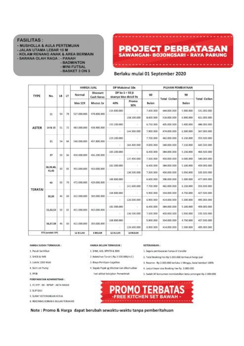 Project Perumahan Perbatasan Sawangan-Bojongsari -Raya Parung