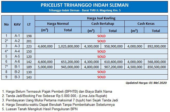 Kaling Strategis Dalam Ringroad, Bayar Bisa Cicil 12X Tanpa Bunga