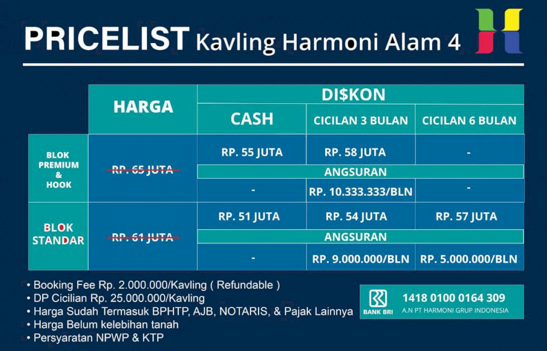 kavling Multi Fungsi Nuansa Alam kavling luas 100 m hanya 51 juta an