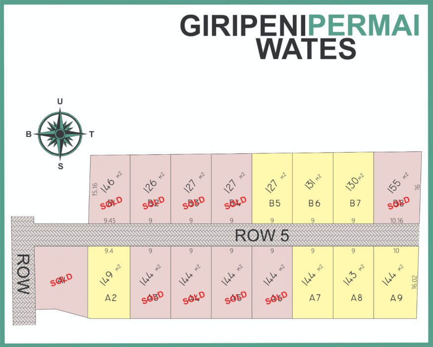 Tanah SHM-P Lokasi Wates Kota, Harga 1 Jutaan Permeter