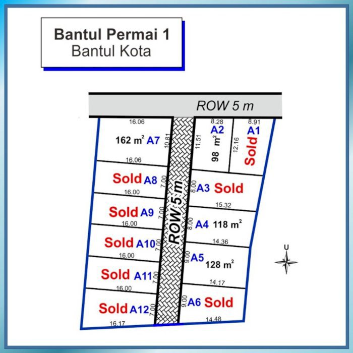 Kapling Area Bantul Kota, Harga Hanya 2 Jutaan