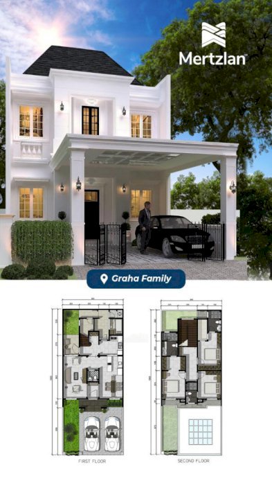 NEW GRESS MINIMALIS GRAHA FAMILY