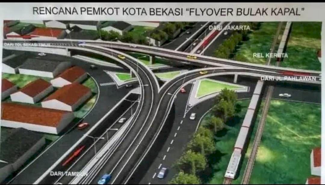 rumah di bekasi timur harga terjangkau