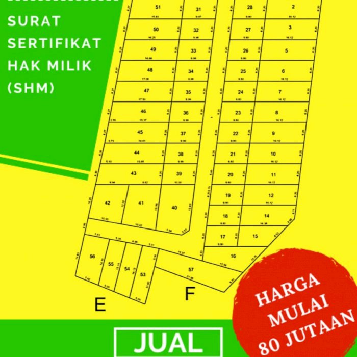 Jual tanah kavling.Lokasi NTTKupang-Kefamenanu