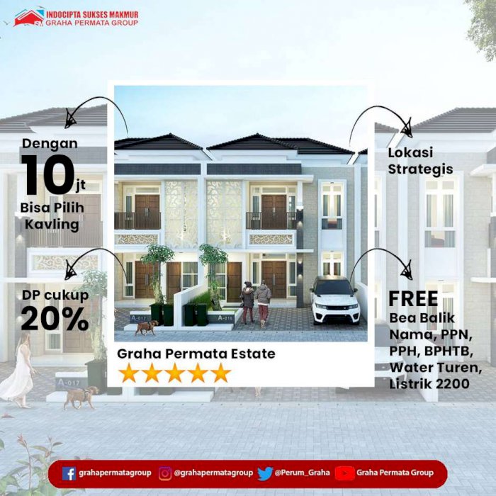 Rumah 2 lantai dekat RSUD. Margono