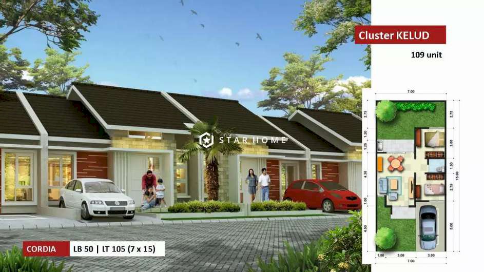 Rumah Buduran Sidoarjo Cluster Kelud Taman Dhika