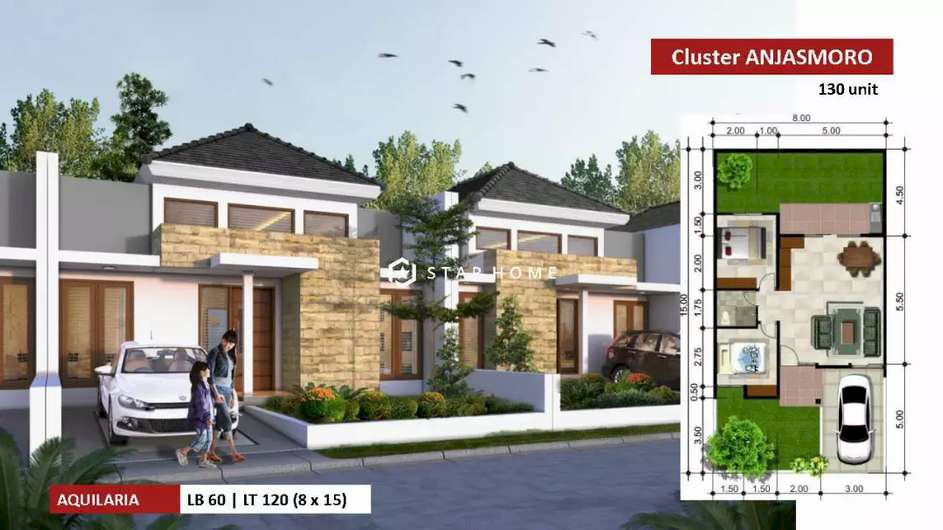 Rumah Buduran Sidoarjo Cluster Anjasmoro Taman Dhika
