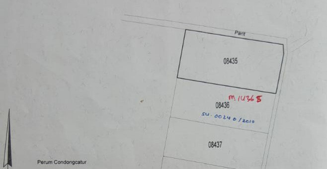 PEKARANGAN STRATEGIS TIMUR PASAR COLOMBO CONDONGCATUR,DEPOK SLEMAN