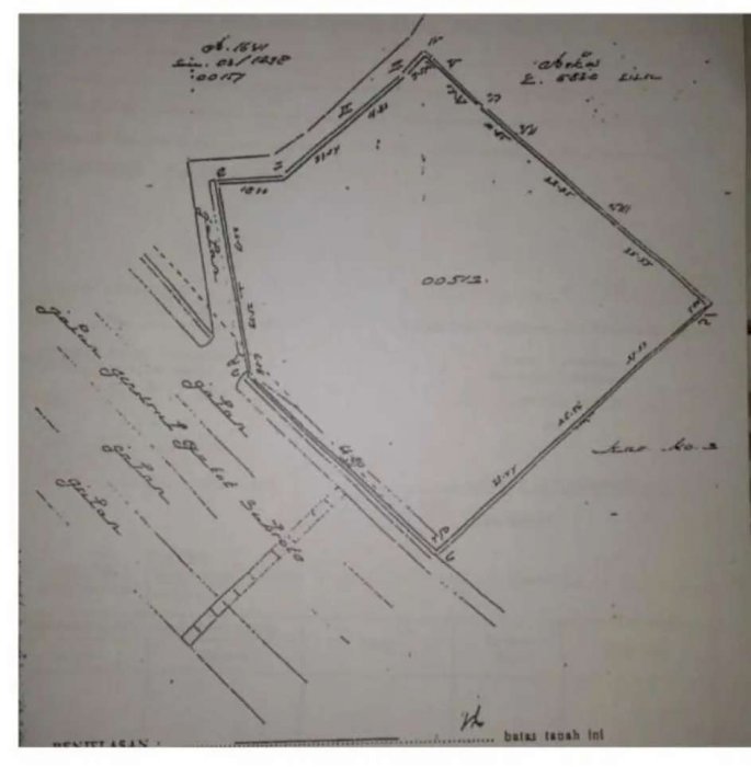TANAH DIJUAL LOKASI paling STRATEGIS