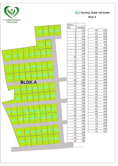 JUAL CEPAT TANAH PINGGIR JALan